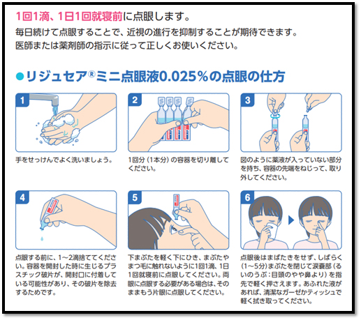 リジュセアミニ点眼薬0.025%