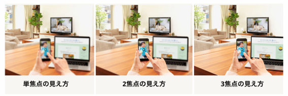 Clareon PanOptix クラレオン パンオプティクス(Alcon社)